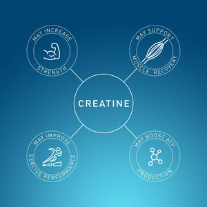 Creatine